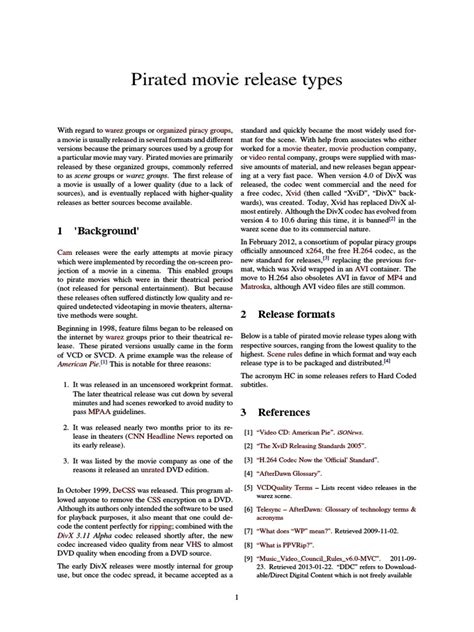 what does brrip mean|Pirated movie release types .
